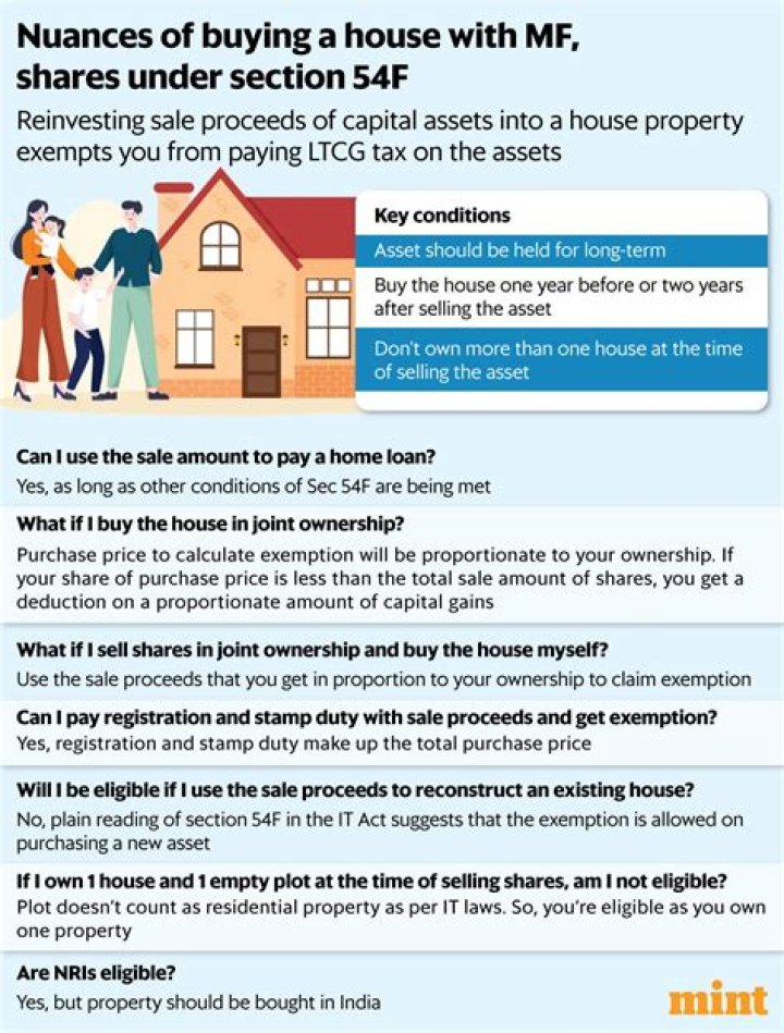 Can I use TurboTax if I bought and sold a house?