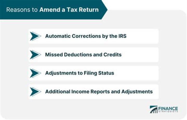 Can you amend a current tax return?