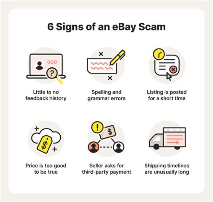 Can you get scammed using eBay cards?