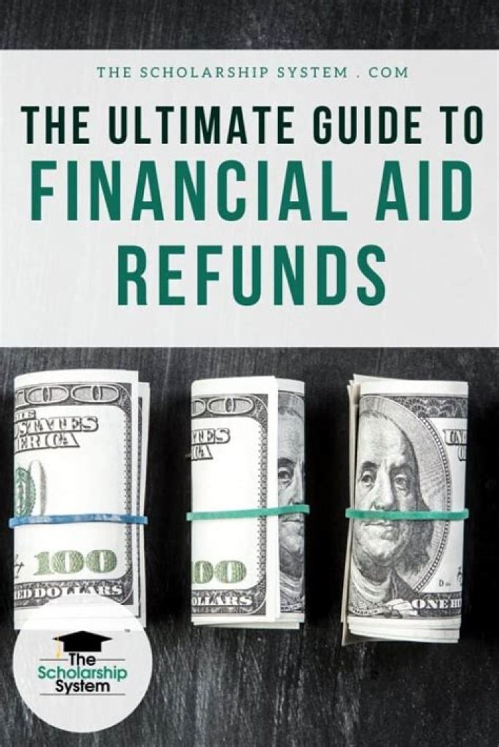 How do I claim my financial aid refund?