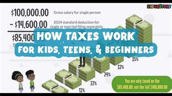 How do taxes work if you live in NY and work in CT?
