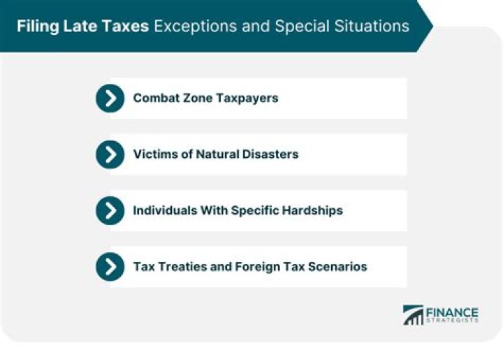 How far back can I file back taxes?