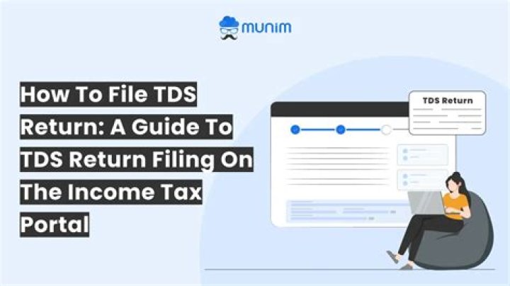 How to file a tax return if you are on SSI?