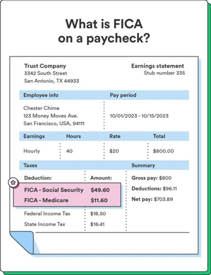 Is Medicare tax withheld from Social Security check?