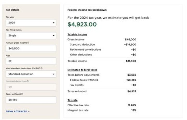 What does estimated tax owed mean?
