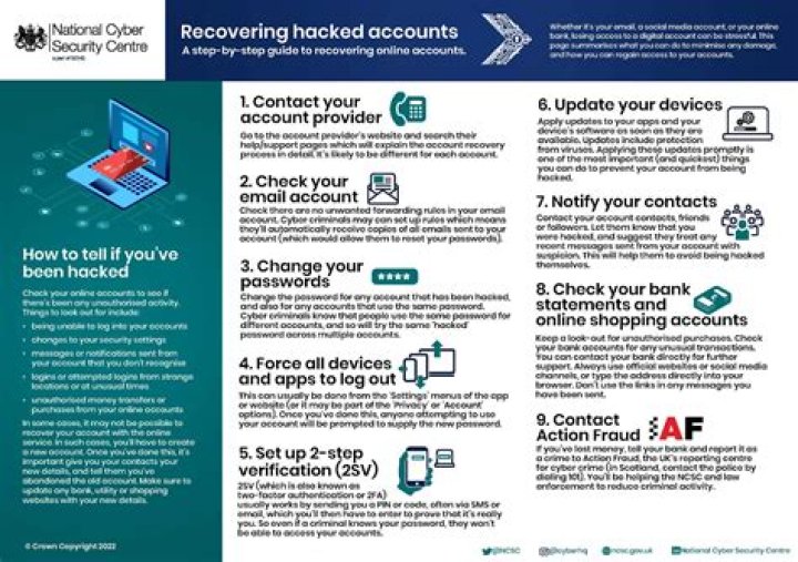 What happens if a hacker gets your Social Security number?