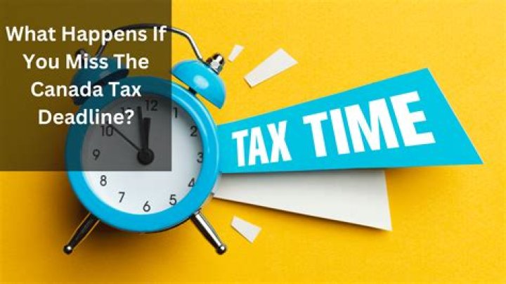 What happens if you miss income tax deadline?