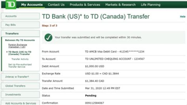What information do I need for a international bank transfer?