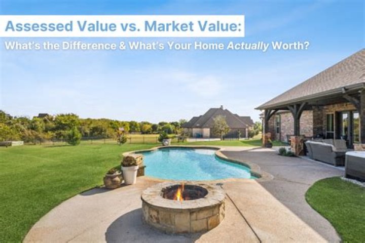 What is considered market value of a home?
