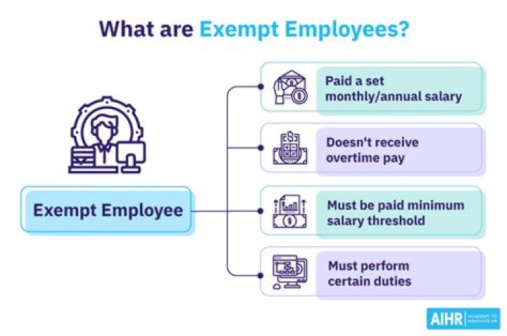 What taxes are family employees exempt from?