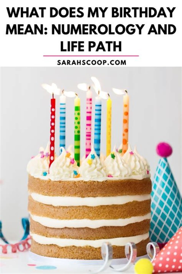 Why is TurboTax saying my birthday is wrong?